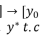 Teorema del Dini (o delle funzioni implicite): Lezione 12